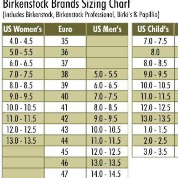 BIRKENSTOCK BIG BUCKLE Gizeh Sandals! - Picture 5 of 10